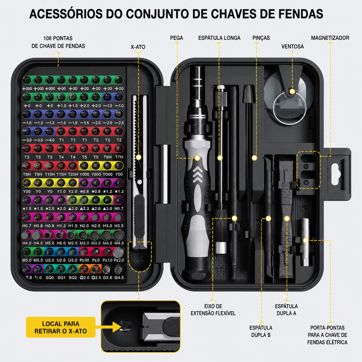 combatex™ Conjunto de chaves de fendas de precisão 132 em 1 – Kit tático de ferramentas de reparação com pontas magnéticas